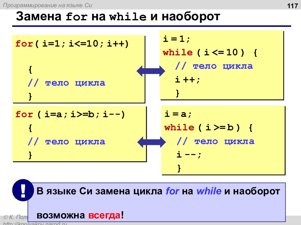 While. Циклы while и for. Цикл while в питоне. Циклы в c#. Цикл while c#.