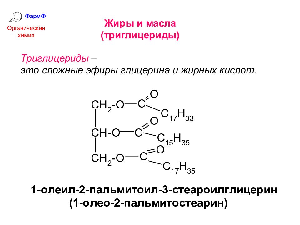 Жиры химия