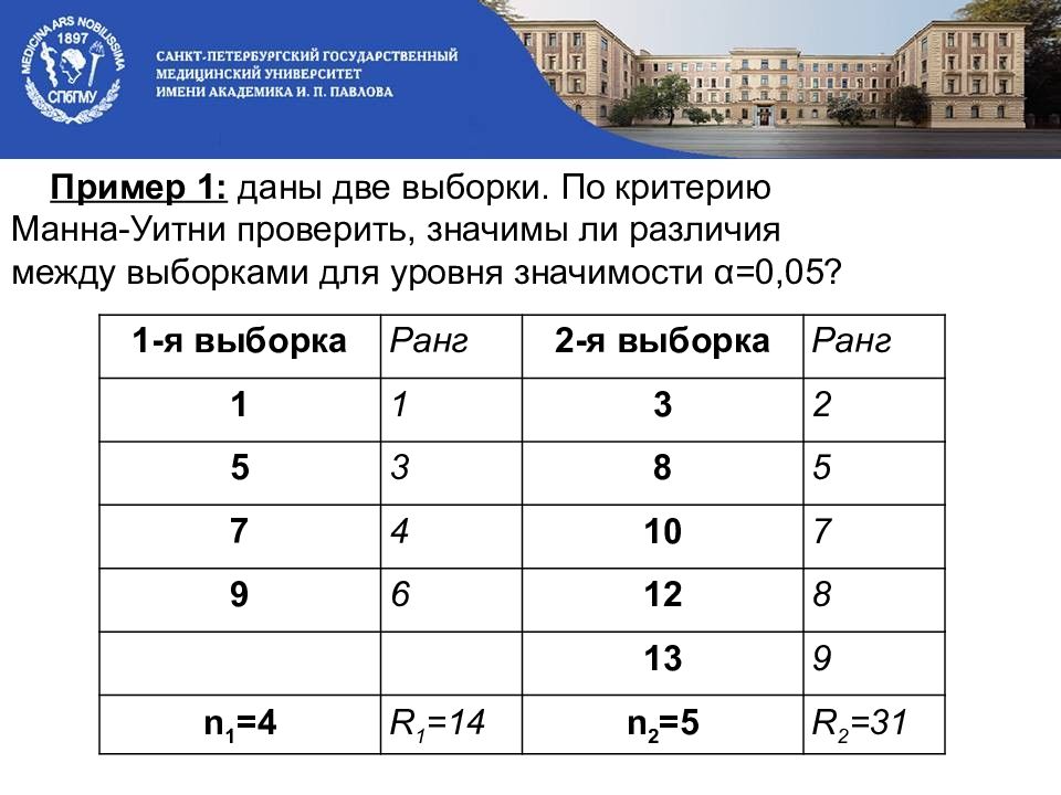 Выборка уровень. Ранг выборки. Ранг это в статистике. Как найти ранг в выборке. Как определить ранги в статистике.