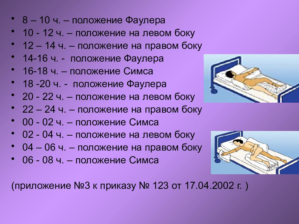 Положение v. Положение Фаулера. Положение Фаулера и симса. Укладывание пациента в положение Фаулера. Фаулер симс положение.