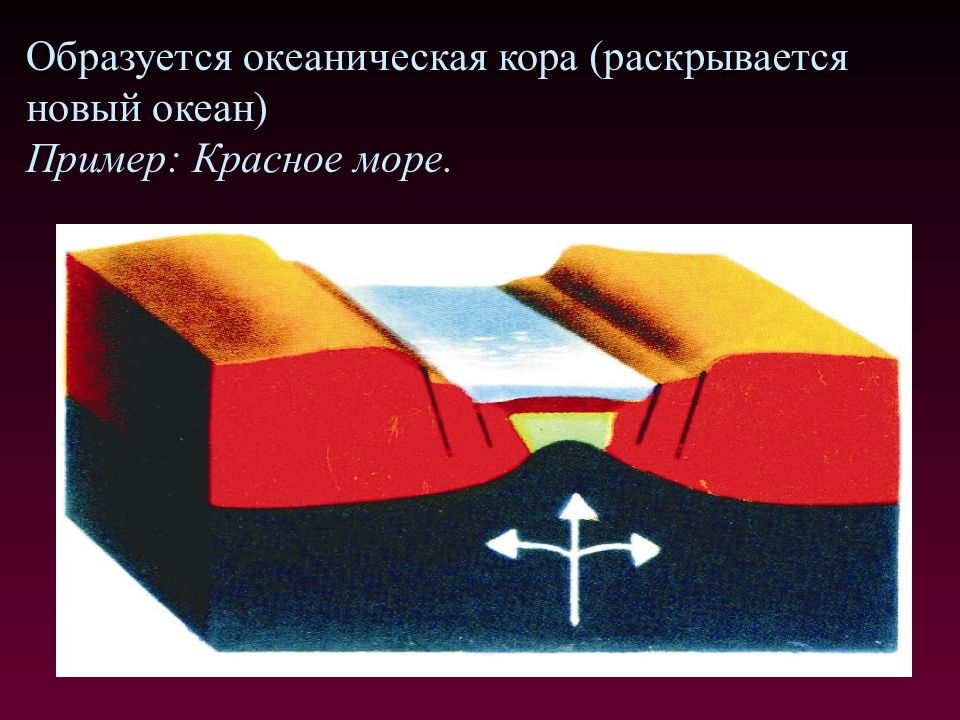 Геотектоника. Литосферные плиты поделка из бумаги. 13. Понятие тектоники. В искусстве. Геотектоника Вернер нептунизм.