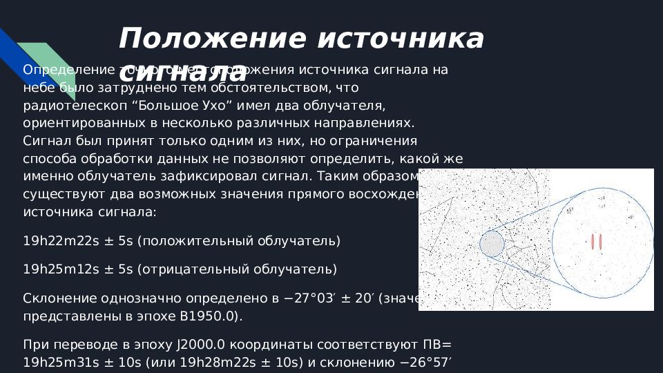 История поиска радиосигналов разумных цивилизаций проект