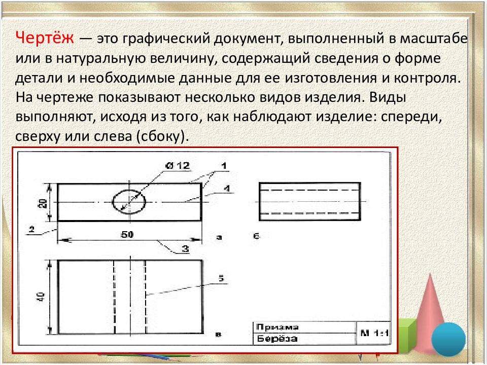 Что является графическим изображением