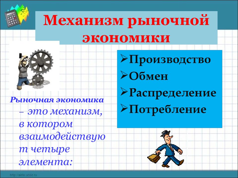 Рыночный механизм картинка
