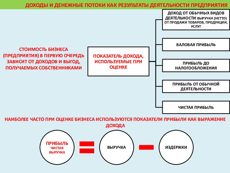 Институт транспортной техники и систем управления