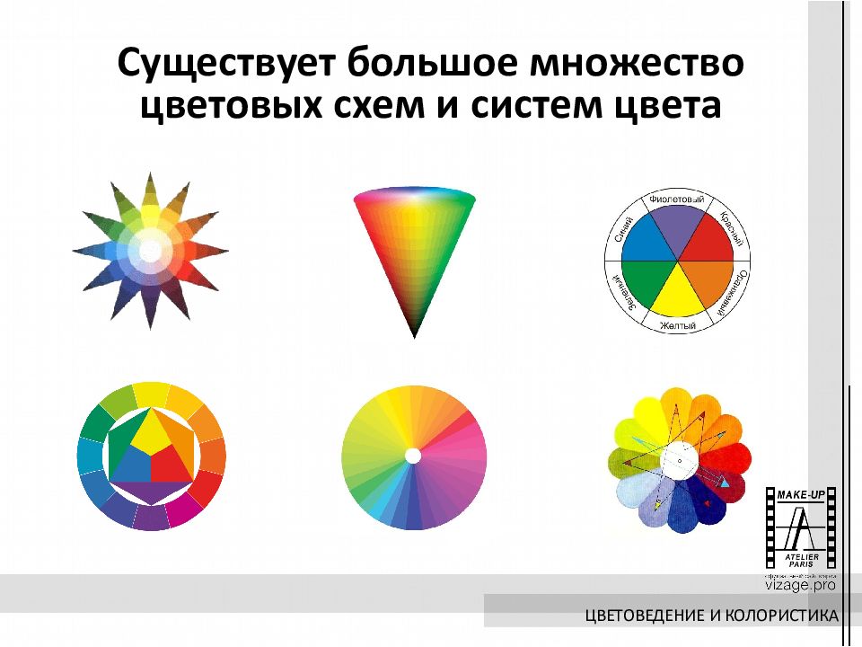 Большое множество. Множество цвета. Прикольные сочетания множества цветов. Колористика презентаций в POWERPOINT. Иконический знак колористика.