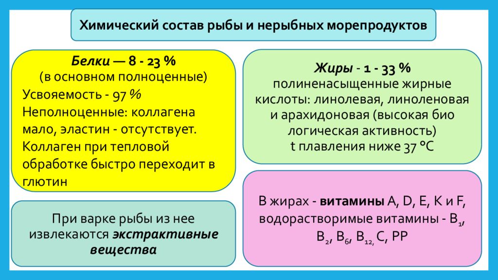 Состав рыбы. Химический состав рыбы. Хим состав рыбы. Химический состав рыбного сырья. Химический состав рыбных продуктов.