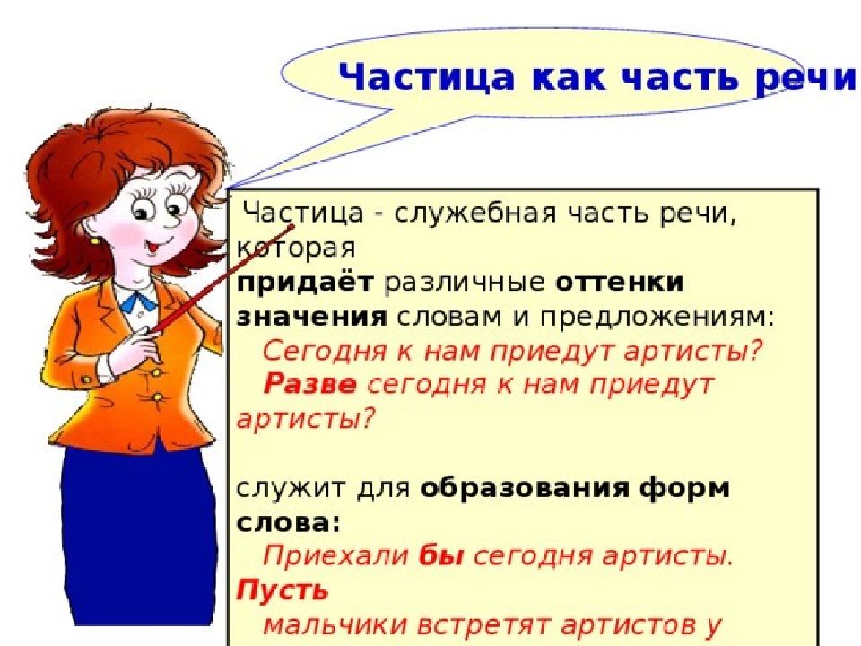 Часть речи слова приезд. Частица как часть рест. Частица как часть речи. Частица часть речи в русском языке. Спмтица как часть речи.