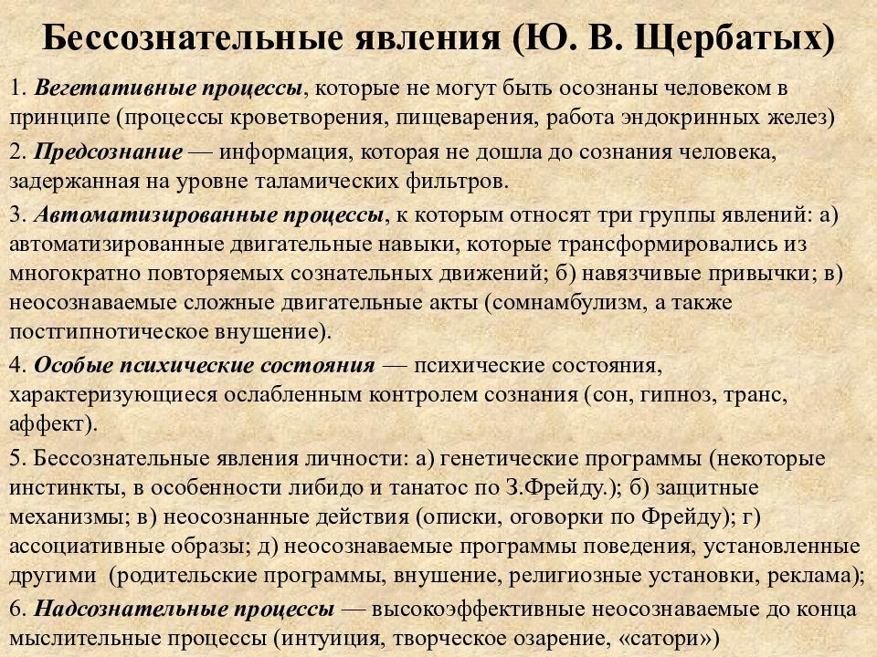 Проблема бессознательного в психологии презентация