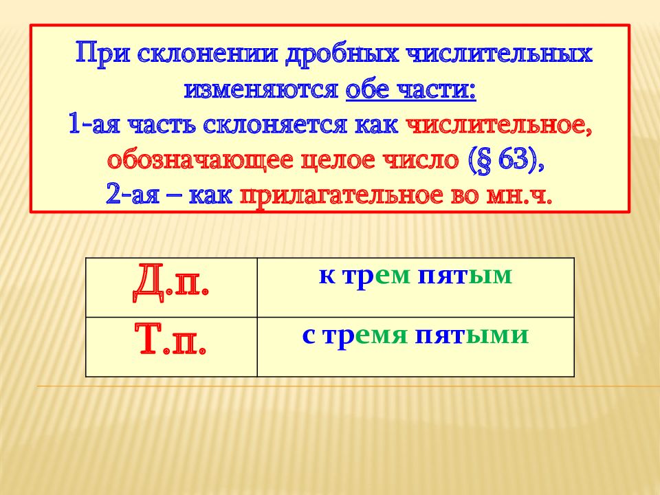 Презентация склонение дробных числительных 6 класс