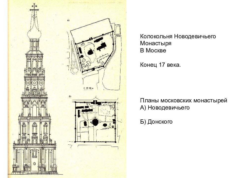 Новодевичий монастырь в москве карта