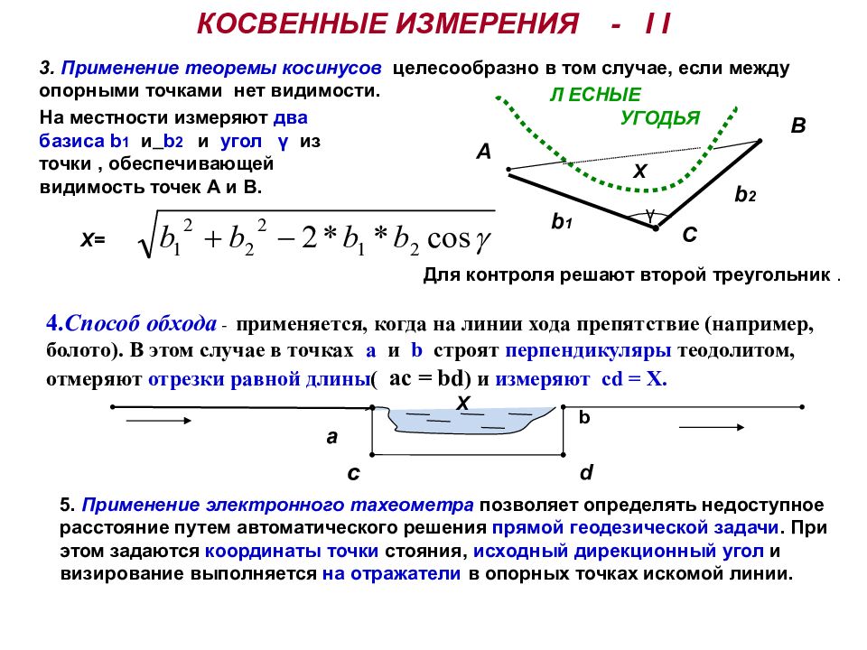 Линейные измерения. Косвенный метод измерения. Косвенные измерения в геодезии. Как измерить косвенные измерения. Косвенные методы измерения расстояний.