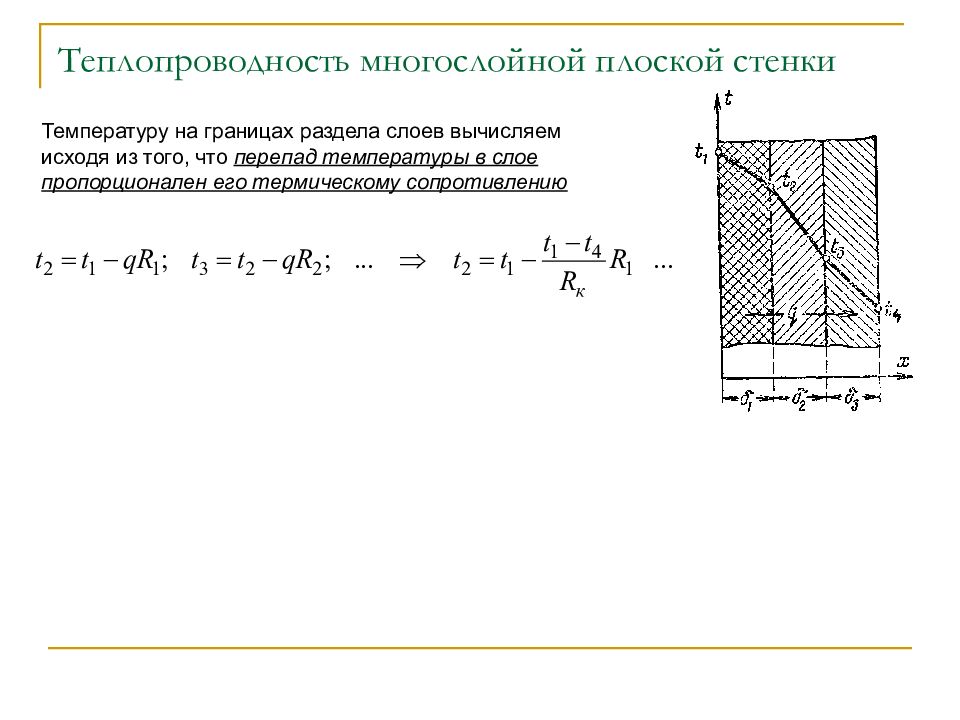 Теплопередачи от стенки к стенке. Теплопроводность многослойной плоской стенки. Удельное термическое сопротивление плоской стенки. Тепловое сопротивление многослойной стенки. Теплопроводность однослойной и многослойной плоской стенки.