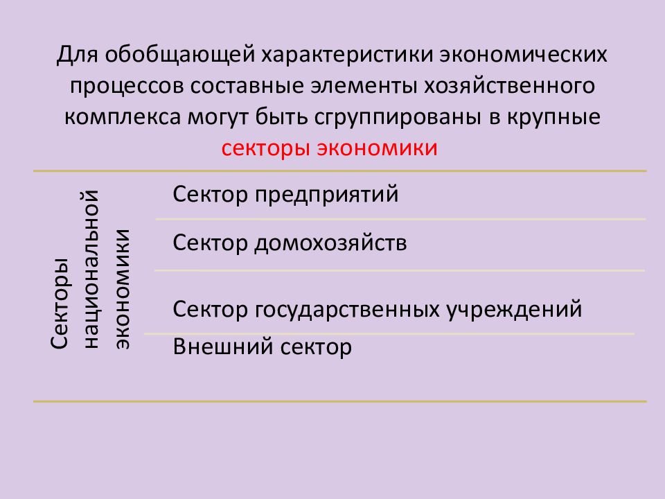 Экономика организаций апк. Методы экспертного исследования. Определение в предложении. Определения выраженные причастными оборотами. Структура методики экспертного исследования.