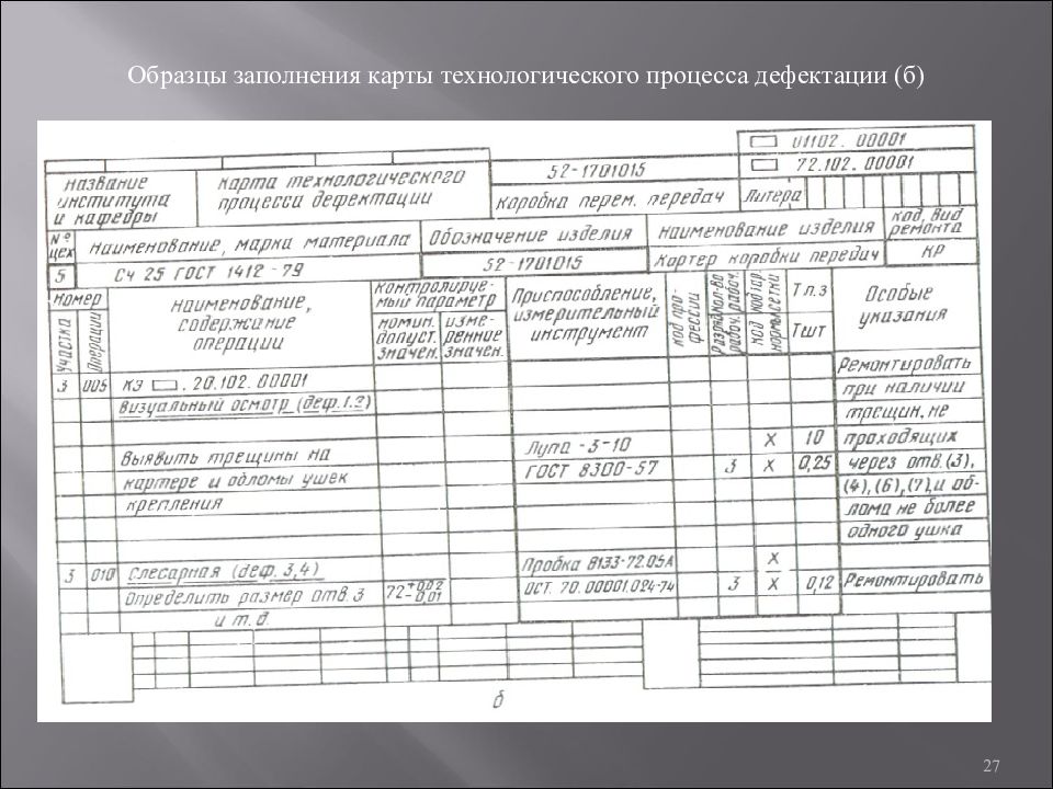 Маршрутная карта дефектации