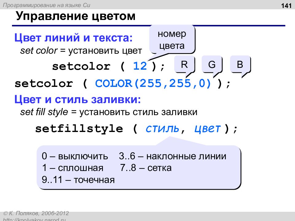 Язык си классы