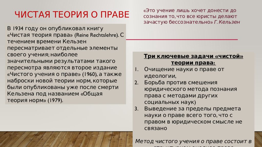 Учение О Чистом Праве Купить