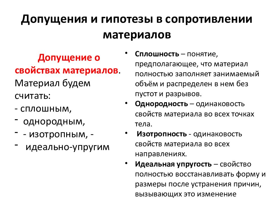 Допущения и гипотезы в сопротивлении материалов