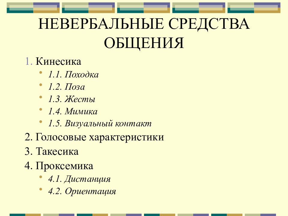 Невербальные средства общения кинесика. Кинесика голосовые характеристики. Невербальное кинесика Такесика проксемика мимика. Визуальные средства общения кинесика выражение глаз Такесика поза.