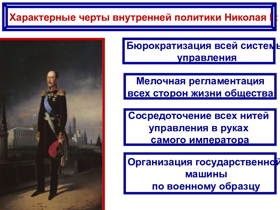 Внутренняя политика Николая 1 1825-1855. 1832 Год внутренняя политика Николая 1.