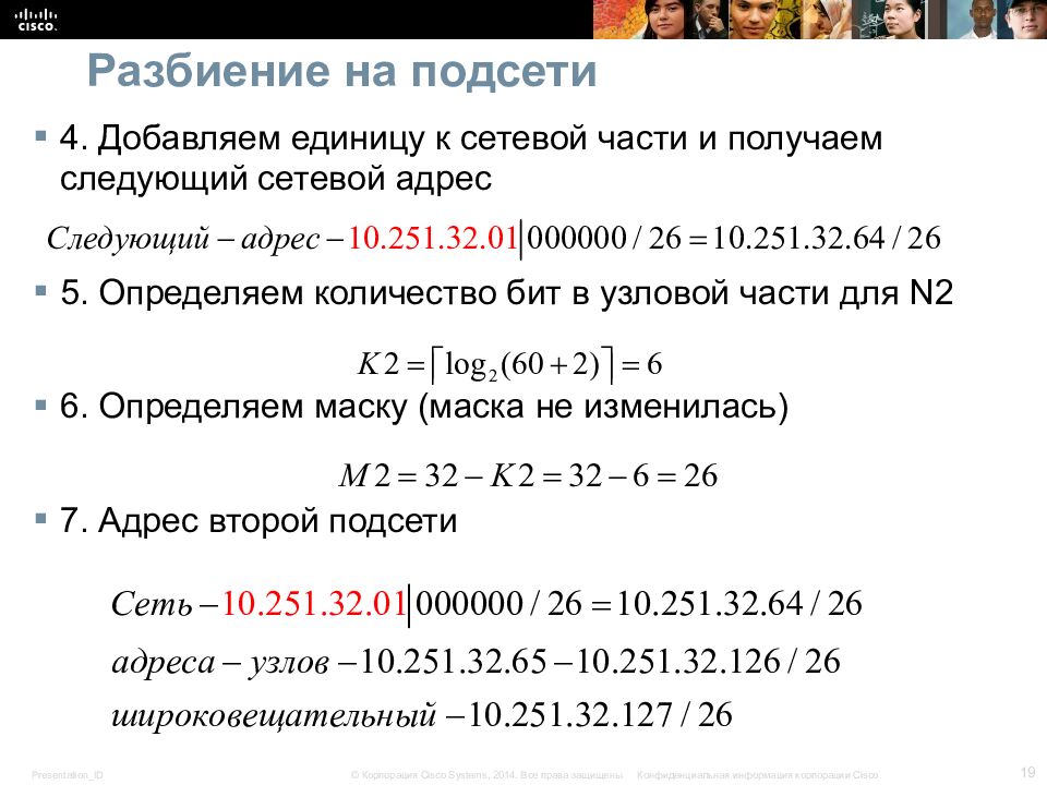 Разбиение на подсети