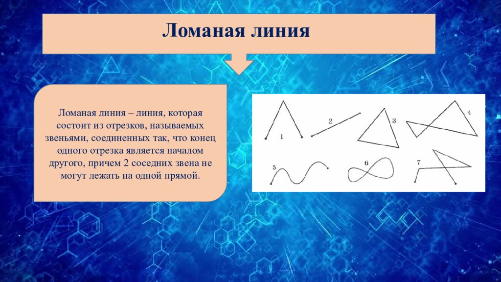 Фото ломаной линии