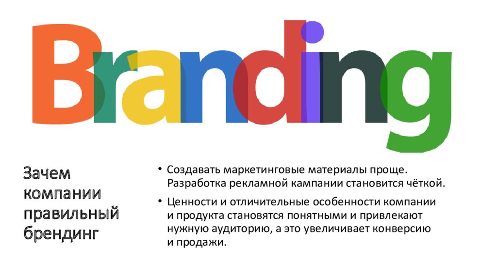 Брендинг презентация. Брендирование презентация. Презентация разработка бренда. Социальный Брендинг.