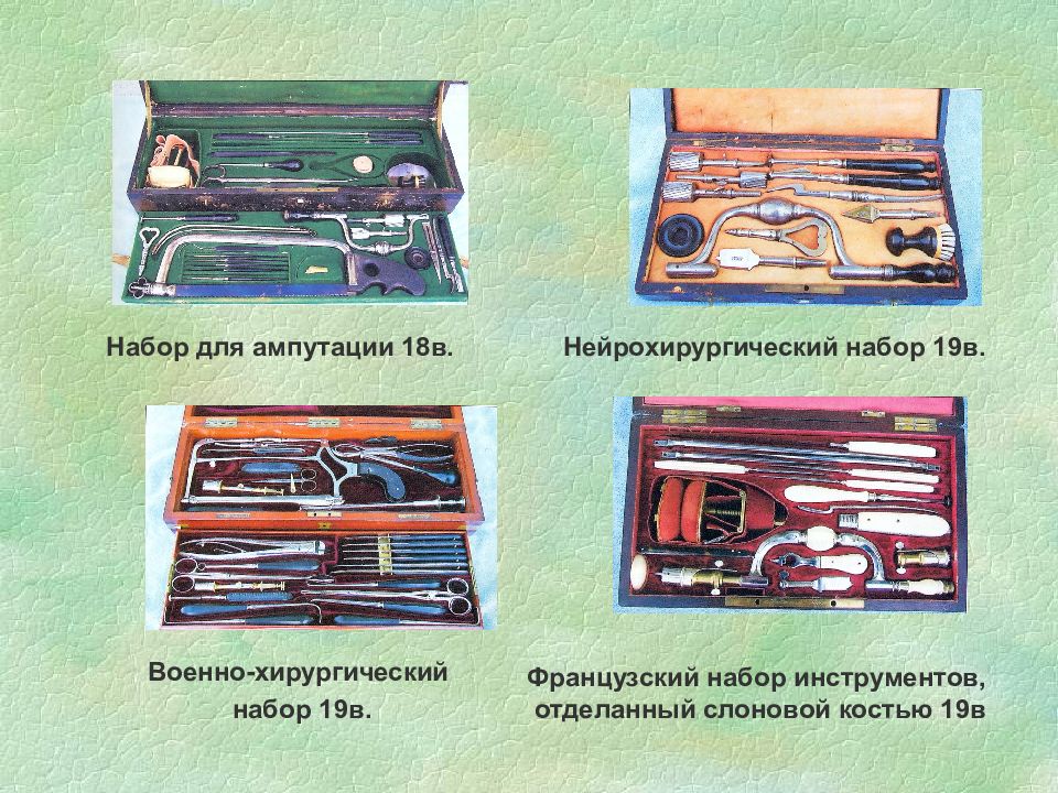 Топографическая анатомия инструменты презентация