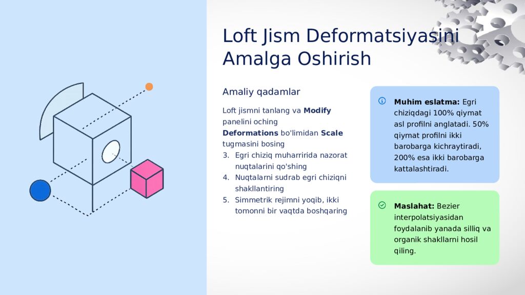 Shkala Deformatsiyasi Egri Chizig'i Muharriri Yordamida Loft Jismining