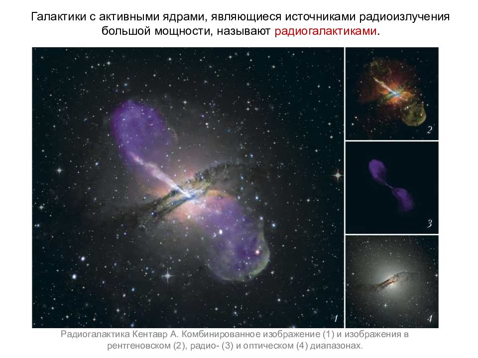Галактики с активными ядрами презентация