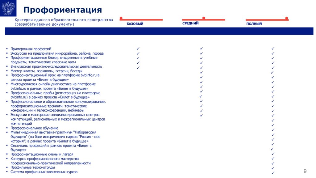 Школа минпросвещения россии презентация