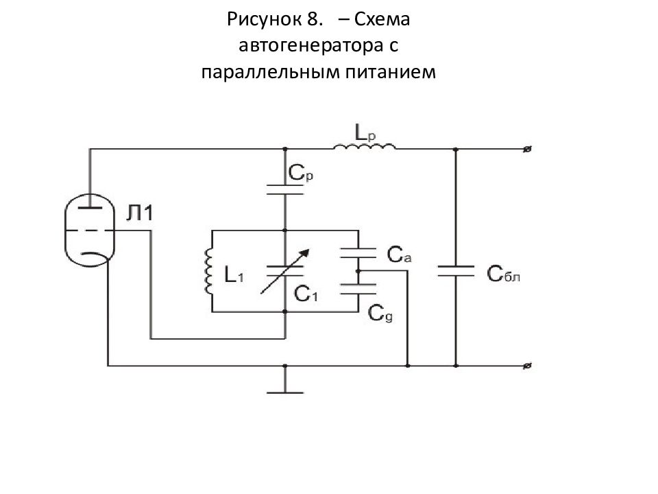 Схема 8 4. Автогенератор Мейснера схема. Схема автогенератора через вентили. Трёхточечную эквивалентную схему автогенератора. Схемы полумостового автогенератора.