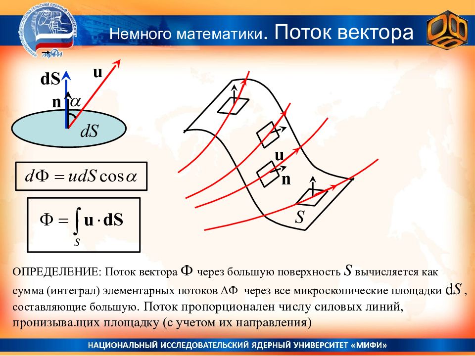 Элементарный поток. Поток вектора. Поток вектора через поверхность. Поток вектора через дивергенцию. Поток вектора поляризации.