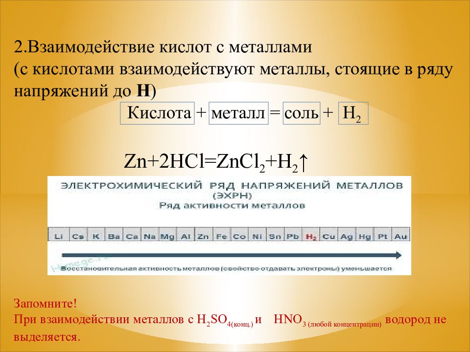 Металлы с растворами кислот. Ряд активности металлов с кислотами. Взаимодействие металлов с металлами. Взаимодействие металлов с кислотами. Правила взаимодействия кислот с металлами.