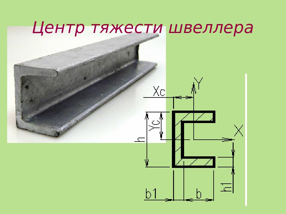 Центр тяжести швеллера. Двутавр 20 швеллер 16 центр тяжести. Центр тяжести двутавра и швеллера. Центр тяжести сечения швеллера. Центр тяжести швеллера формула.