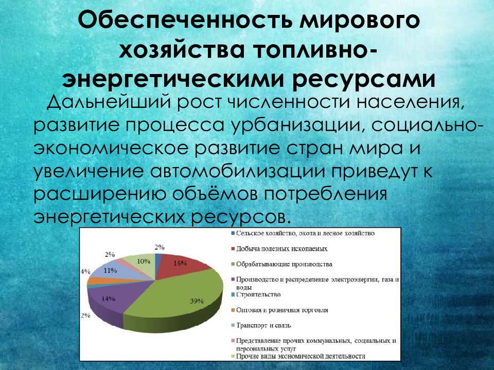 Ресурсы и численность населения. Тэр топливно-энергетические ресурсы. Запасы топливно энергетических ресурсов. Мировые запасы топливно-энергетических ресурсов. Энергетические ресурсы таблица.