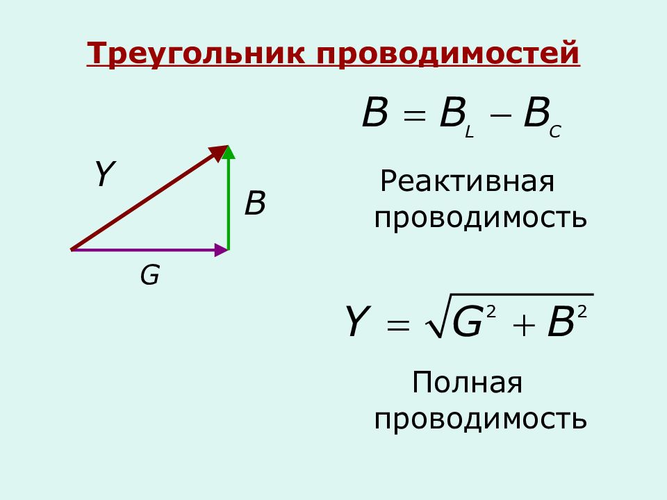 Полное сопротивление треугольник сопротивлений. Треугольник токов цепи переменного тока. Треугольник проводимостей в цепи переменного тока. Треугольник токов проводимостей и мощностей. Треугольник напряжений цепи переменного тока.