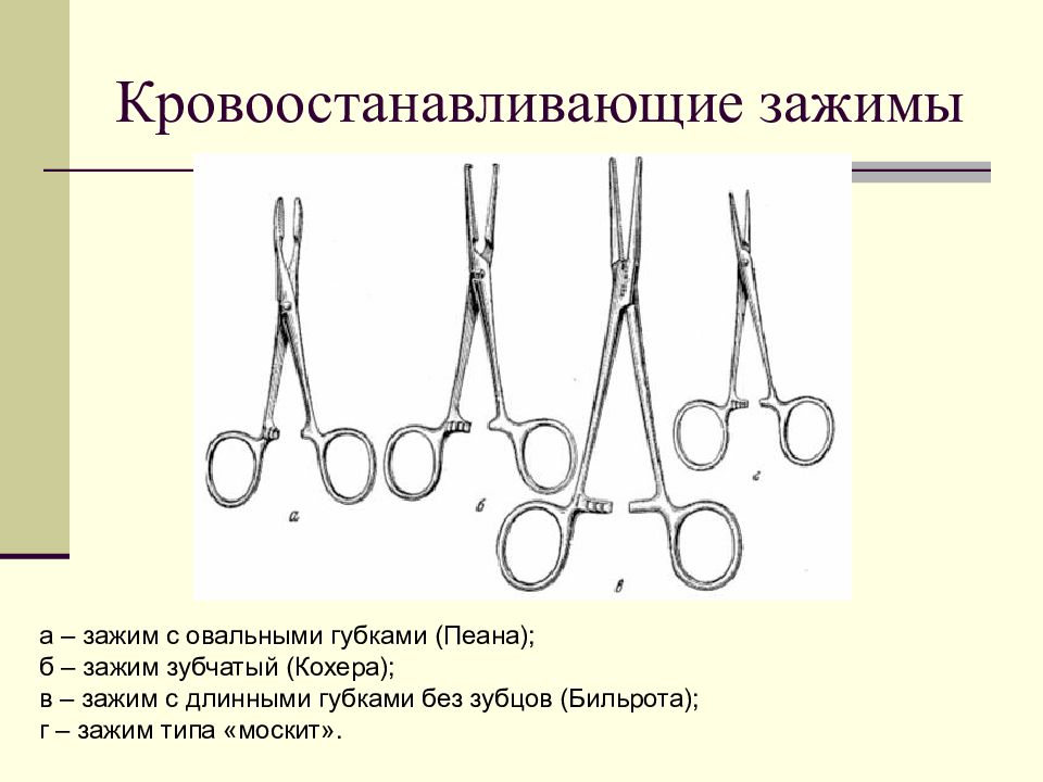 Зажим кохера рисунок