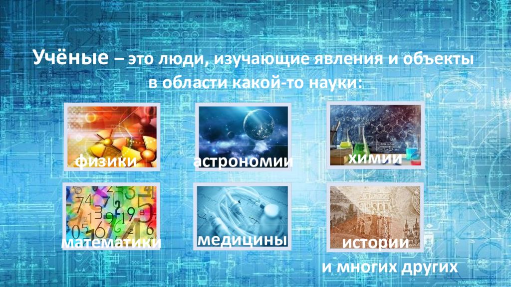 Презентация наука 6 класс