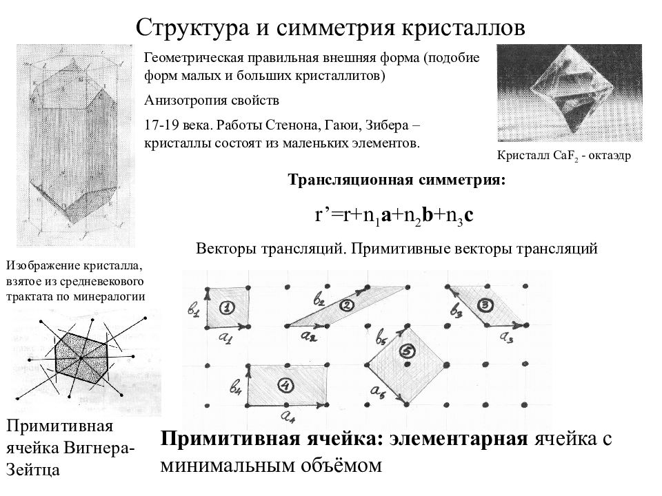 Структуры 2 порядка. Кристаллография симметрия кристаллов. Оси симметрии Кристал структуры. Элементы симметрии структур. Как определять виды симметрии кристаллов.