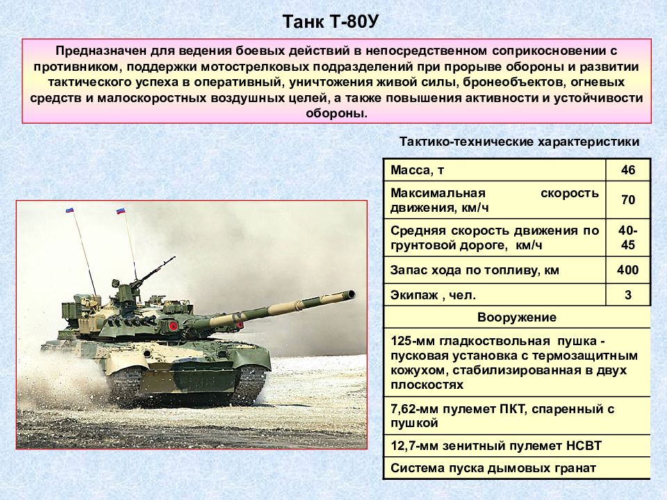 Основные средства технической подготовки