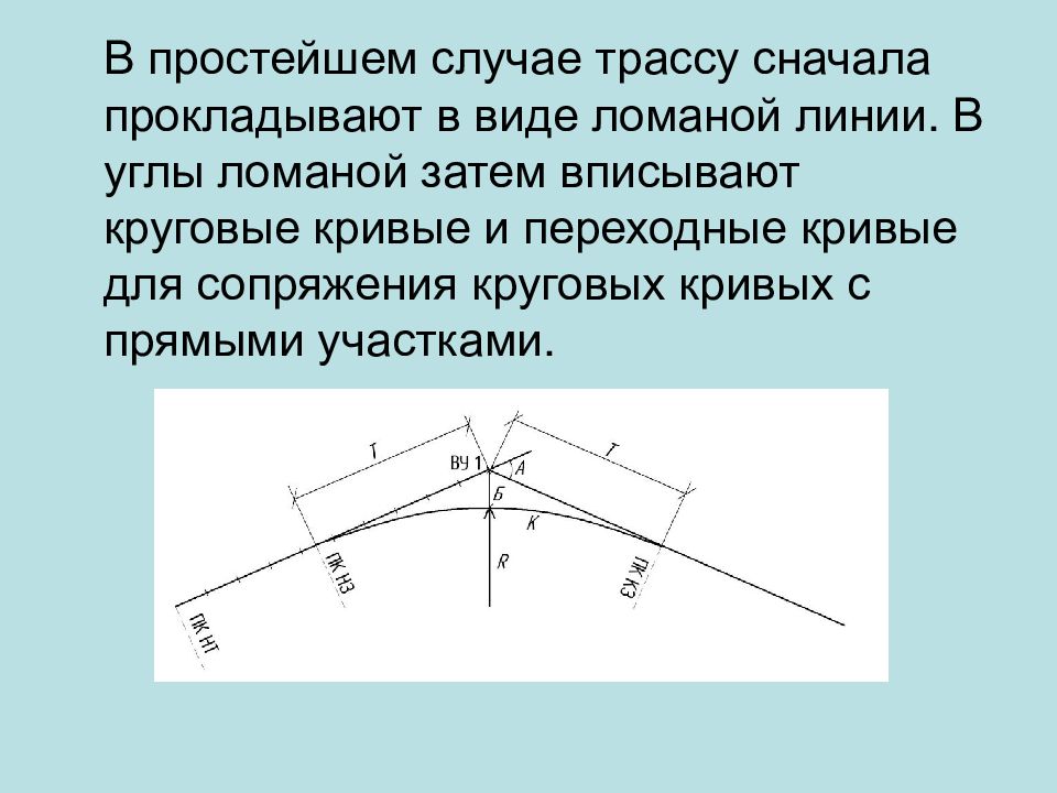 Простой случай. Переходные кривые на автомобильных дорогах. Переходная кривая на автодороге. Сопряжение круговых кривых. Вписывание круговых кривых.