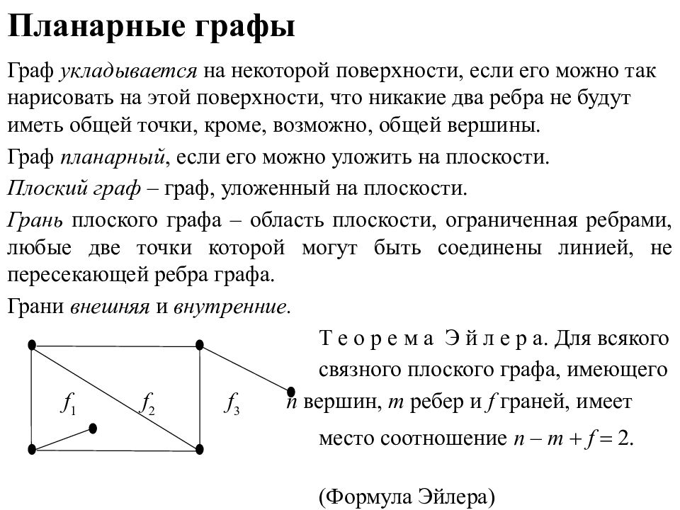 Планарное изображение это