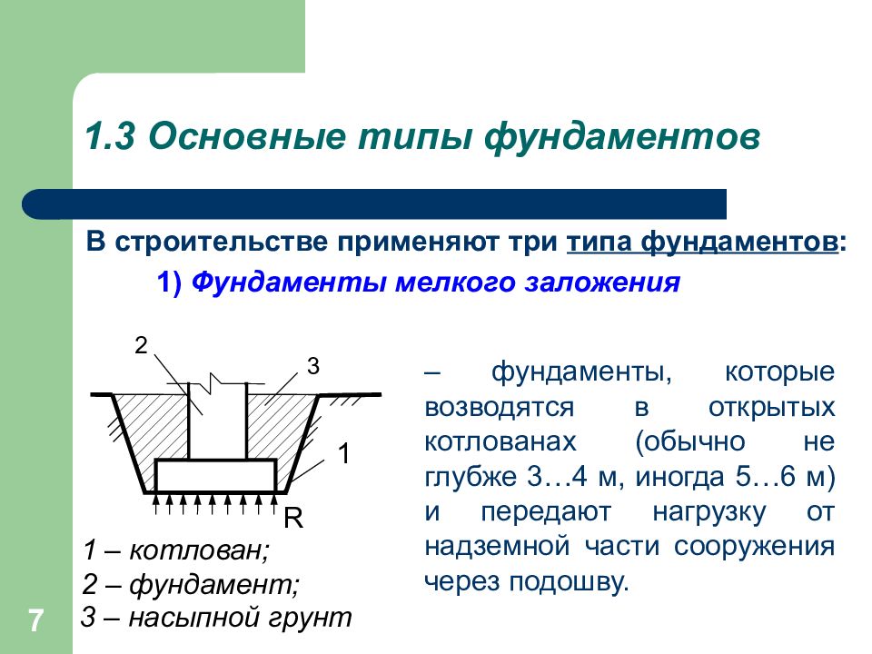 Принцип общих оснований