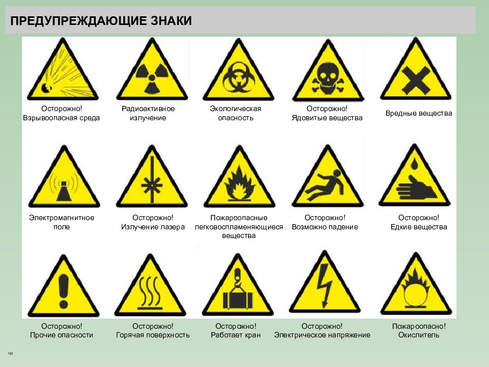 Химические предупреждающие знаки