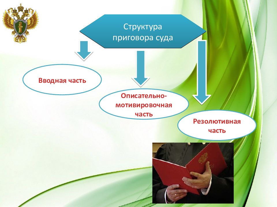 Виды приговоров. Структура приговора. Структура приговора суда. Структура приговора в уголовном процессе. Структура приговора УПК.