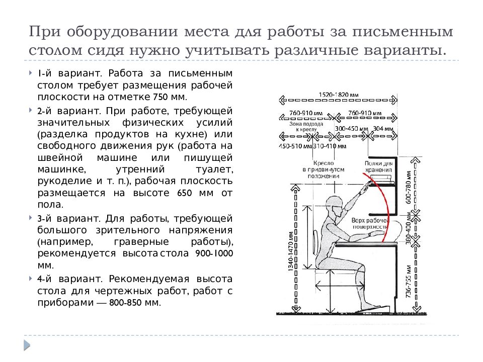 Высота рабочего стола требующего большой точности. Определение рабочей зоны манипулятора. 8-Й вариант.