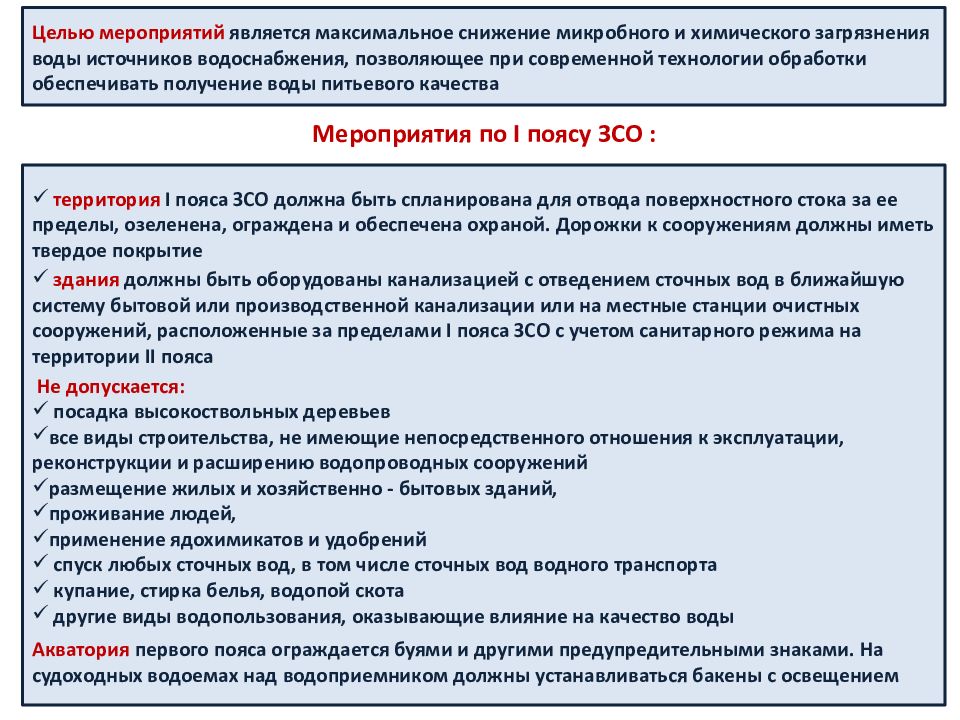 План водоохранных и водохозяйственных мероприятий