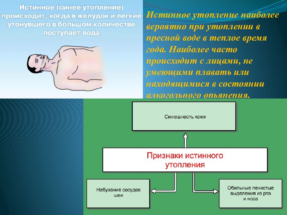 Истинное утопление наиболее вероятно при утоплении в пресной воде в теплое