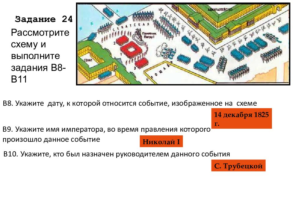 На схеме обозначено название государства образованного менее чем за пять лет